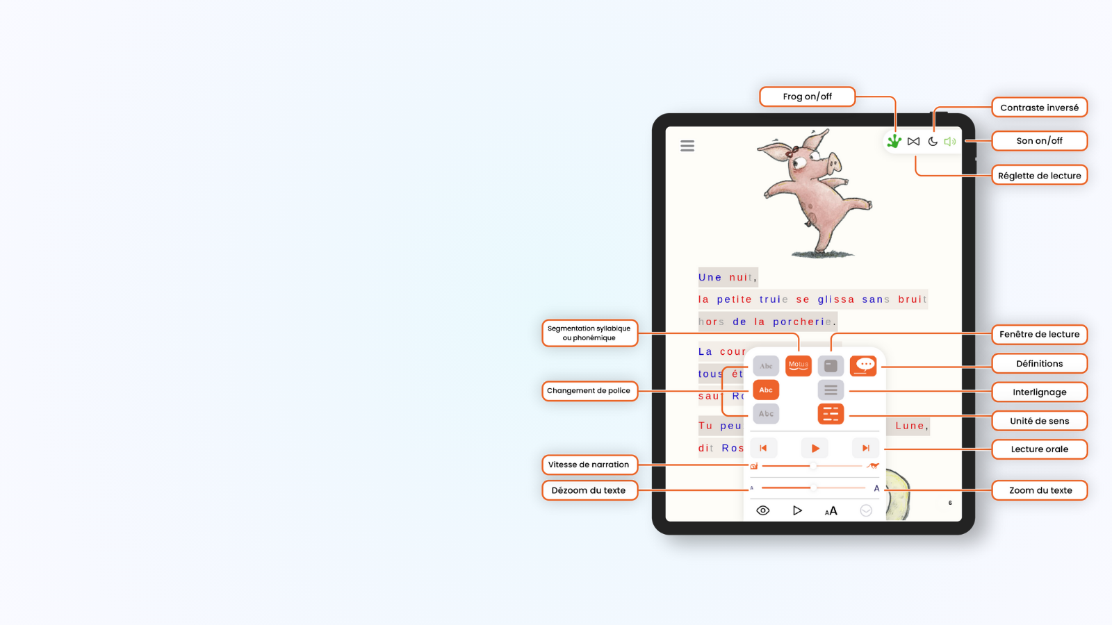 15 outils d'aides à la lecture sont déployés sur nos livres numériques adaptés